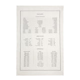 Linen Tea Towel | Measures + Conversions - Stone Hollow Farmstead