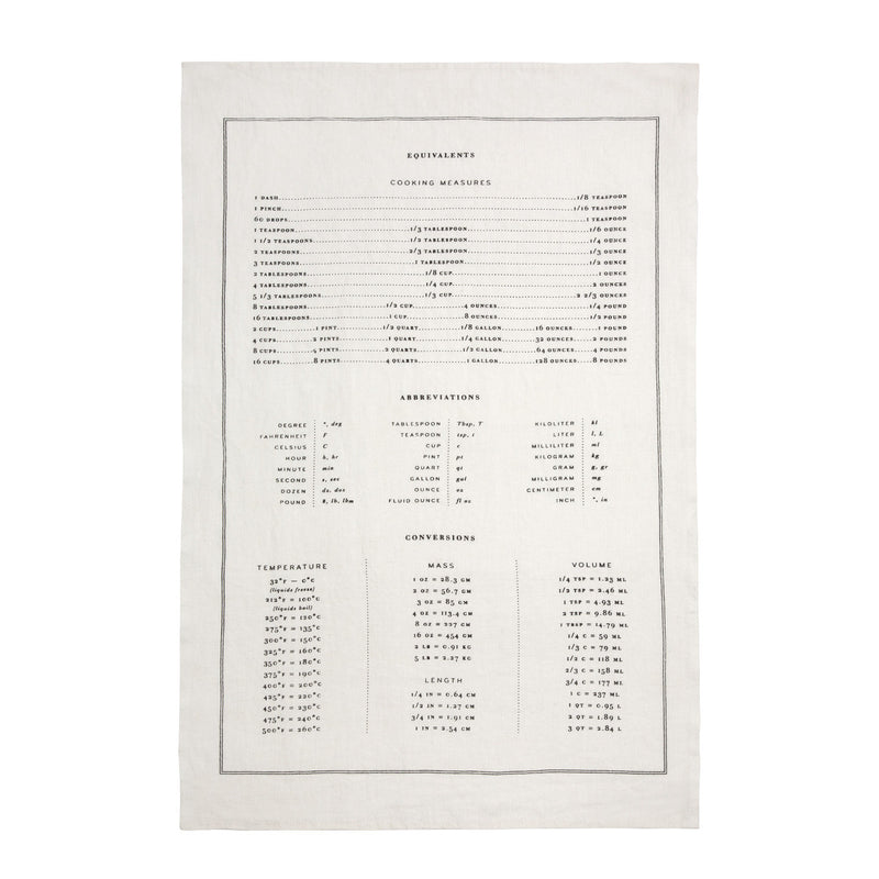 Linen Tea Towel | Measures + Conversions - Stone Hollow Farmstead