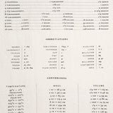 Linen Tea Towel | Measures + Conversions - Stone Hollow Farmstead